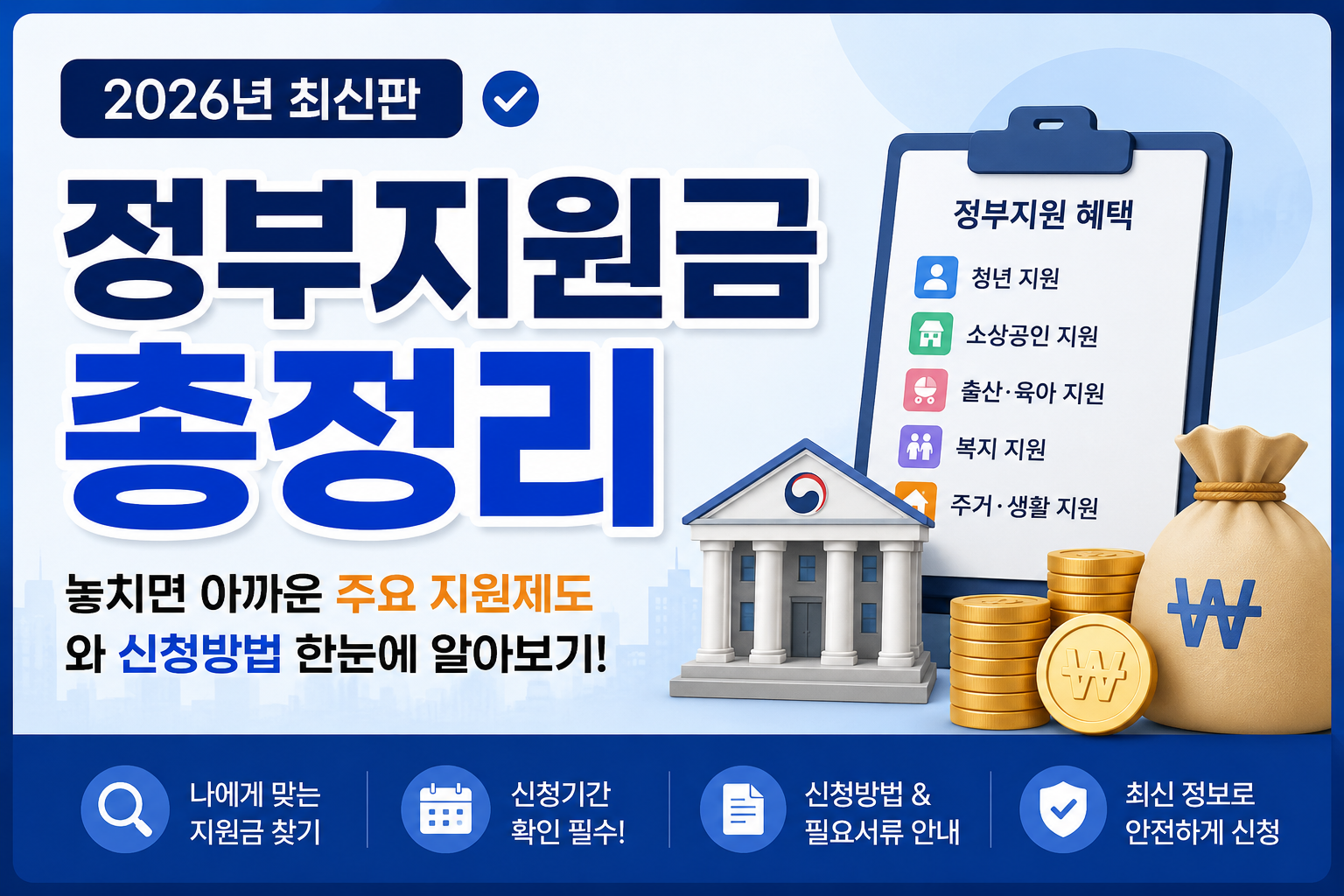 정부지원금 총정리 썸네일