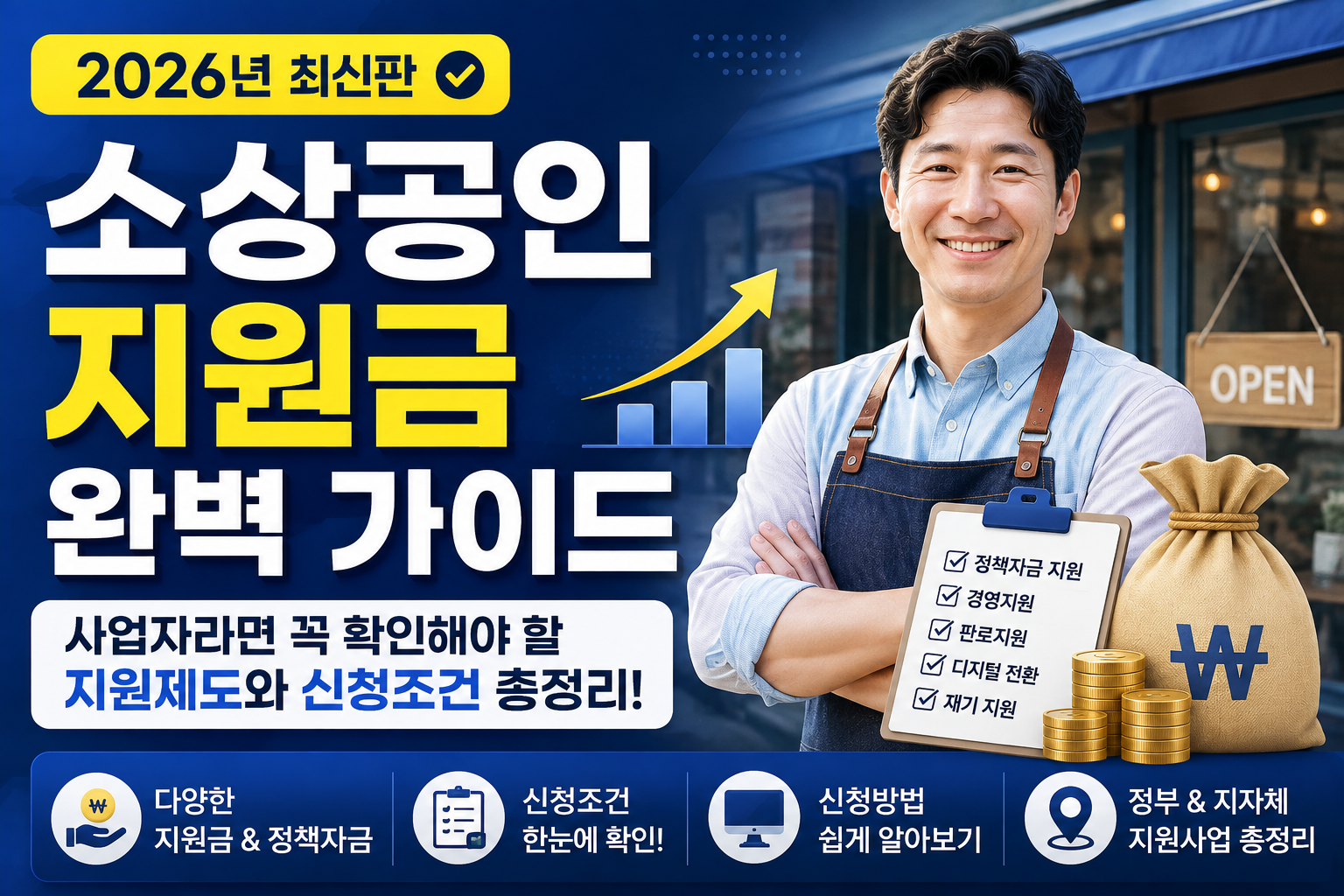 소상공인 지원금 썸네일